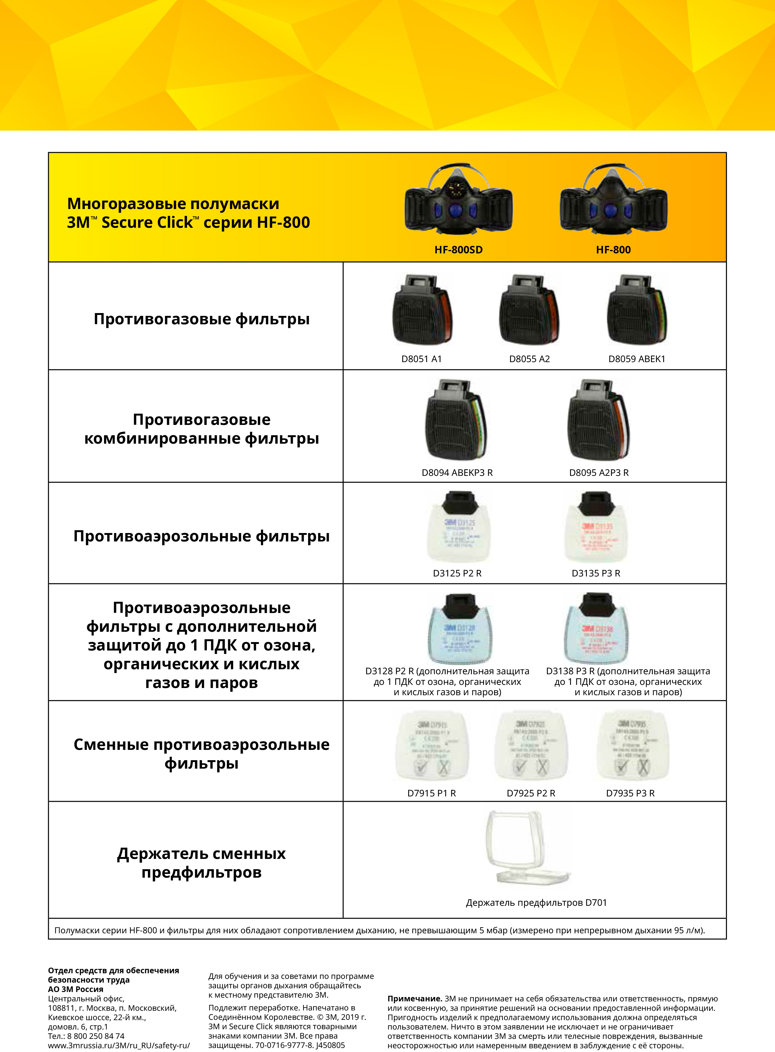 3M Secure Click 4