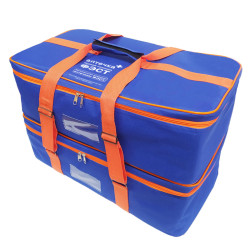 Аптечка для спасателей, приказ №246н